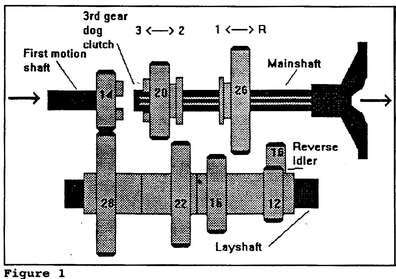 What Is a Golden Key? How to Obtain and Spend – Gearbox