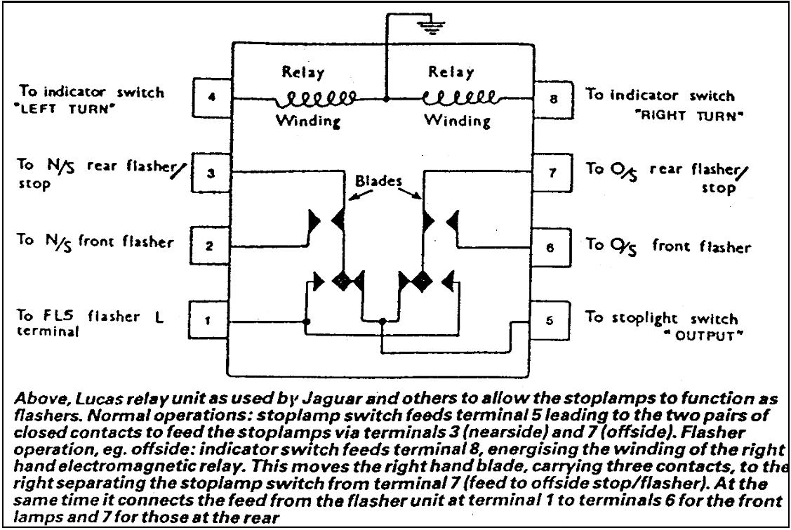 Lucas Flasher Unit Wiring Diagram from www.da7c.co.uk