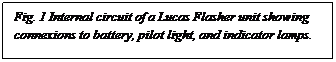 Text Box: Fig. 1 Internal circuit of a Lucas Flasher unit showing connexions to battery, pilot light, and indicator lamps.