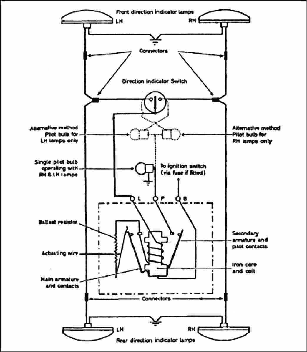 Car Indicator Wiring Diagram